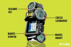 ScubaLab 2014���Ǳˮװ����������֮һ – ���Ա�ƪ