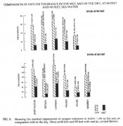 Ǳˮ��һ�ſ�ѧ ֮ ������һ��